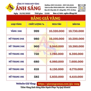 Bảng giá vàng